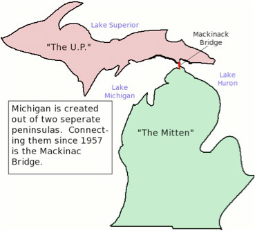 Michigan Peninsulas
