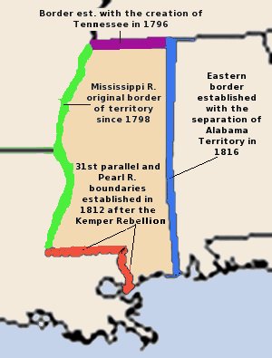 History of borders